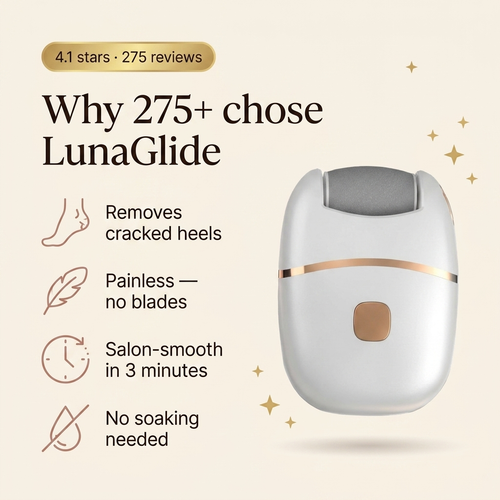 Why 275+ chose LunaGlide - benefits